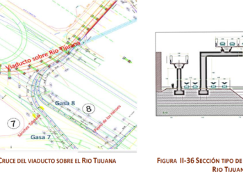 Marzo Sinco Bc