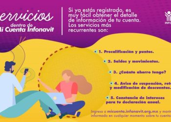 Trámites de Infonavit en línea ante contingencia por COVID-19