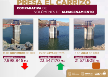 Llama Cespt a cuidar del agua para detener la disminución en nivel de la Presa El Carrizo