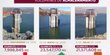 Llama Cespt a cuidar del agua para detener la disminución en nivel de la Presa El Carrizo