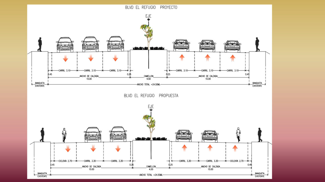 Impulsan ciudadanos proyecto de Ciclovías Emergentes para Tijuana