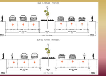 Impulsan ciudadanos proyecto de Ciclovías Emergentes para Tijuana
