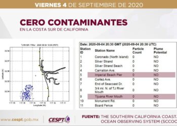 Reconocen CILA y cónsul trabajo de Cespt para eliminar derrames contaminantes a EE.UU.