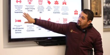 BC a ´Semáforo Rojo´ a partir del 7 de diciembre con cierre de actividades no esenciales y reducción de aforos 