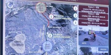 Informan sobre avance de obras de infraestructura en ejecución