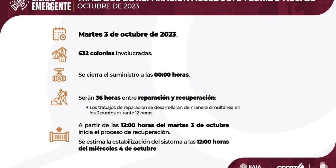 Cespt reparará dos fugas en el acueducto Florido-Aguaje