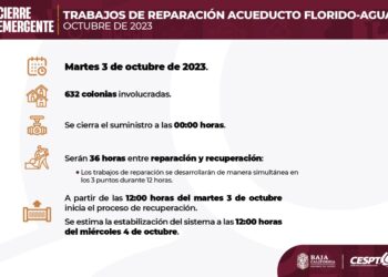 Cespt reparará dos fugas en el acueducto Florido-Aguaje