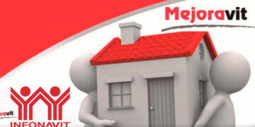 Mejoravit del Infonavit