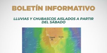 Lluvias y chubascos aislados a partir de hoy sábado