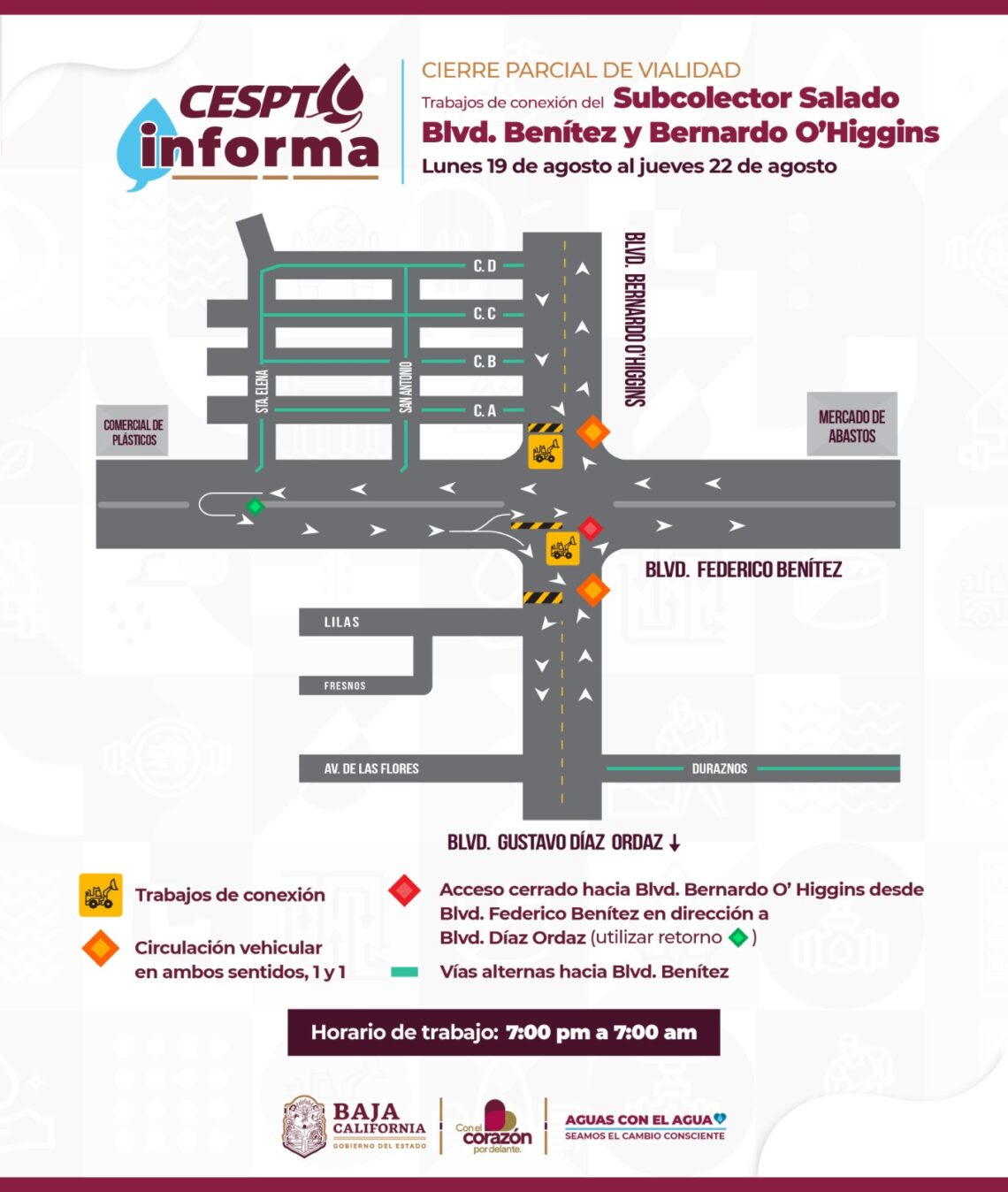 Programan trabajos de conexión del Subcolector Rosario-Salado en Blvr. O’Higgins