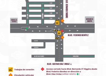 Programan trabajos de conexión del Subcolector Rosario-Salado en Blvr. O’Higgins