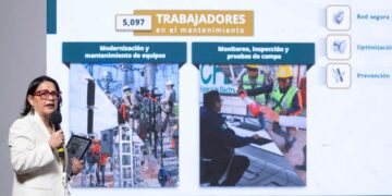 CFE invertirá 8 mil 177 mdd para fortalecer red de transmisión eléctrica nacional