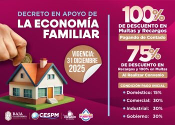 CESPM impulsa decreto en apoyo de la economía familiar con descuentos en multas y recargos