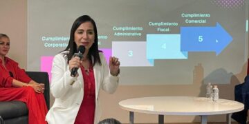 Analizarán reformas y fiscalización rumbo al 2026 en el Compliance Summit 360