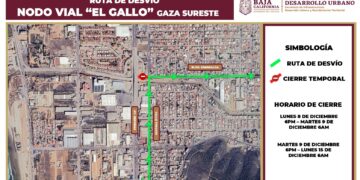 Realiza SIDURT reparaciones de losa de concreto en gaza sureste de Nodo el Gallo, Ensenada