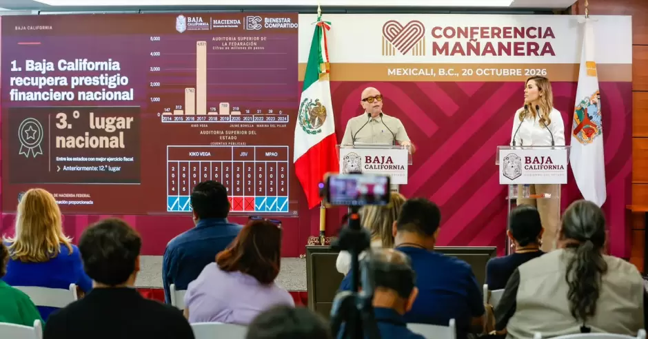 Baja California proyecta inversión pública de 61 mil 584 millones de pesos hacia 2027
